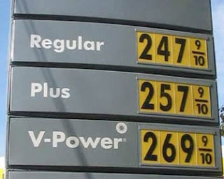 What Do Americans Buy With Their Saving From Cheap Gas? More Gas